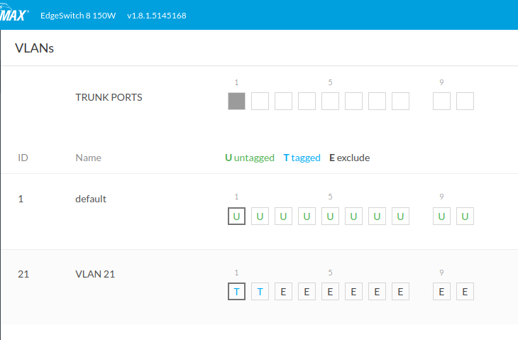 EdgeSwitch Switch Configuration